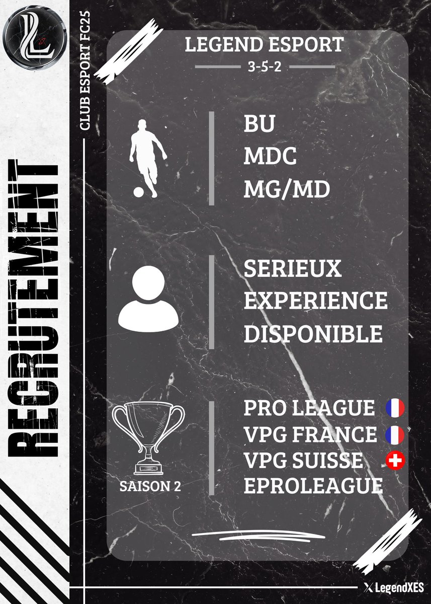 Legend ESport ouvre ses portes pour la saison 2

Engagé en VPG 🇫🇷, VPG 🇨🇭, EProLeague et ProLeague 🇫🇷

RT Apprécié