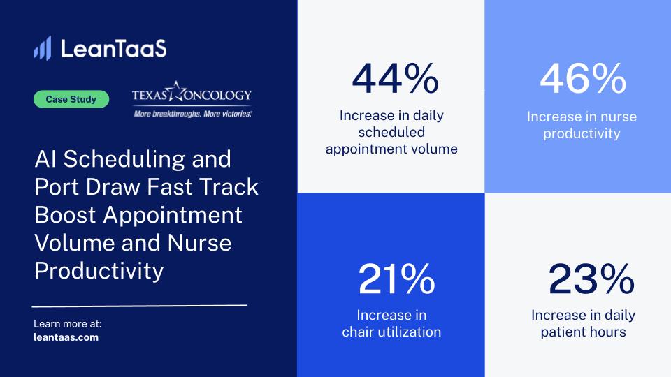 LeanTaaS, Inc. (@leantaas) on Twitter photo Rising patient volumes and imbalances in inpatient flow led to operational challenges at <a href="/TexasOncology/">Texas Oncology</a>. 📈 See how the center was able to optimize scheduling to unlock capacity with AI-driven technology in our case study: bit.ly/3Bzbd6m Rising patient volumes and imbalances in inpatient flow led to operational challenges at <a href="/TexasOncology/">Texas Oncology</a>. 📈 See how the center was able to optimize scheduling to unlock capacity with AI-driven technology in our case study: bit.ly/3Bzbd6m