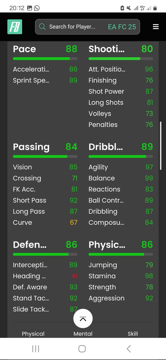 SebaiSports's tweet photo. @NepentheZ @NepentheZ , had this guy for over 200 games now as the finished article, watched your video talking about roles and positioning, does it get much better than this? https://t.co/6lHDHNNlVt