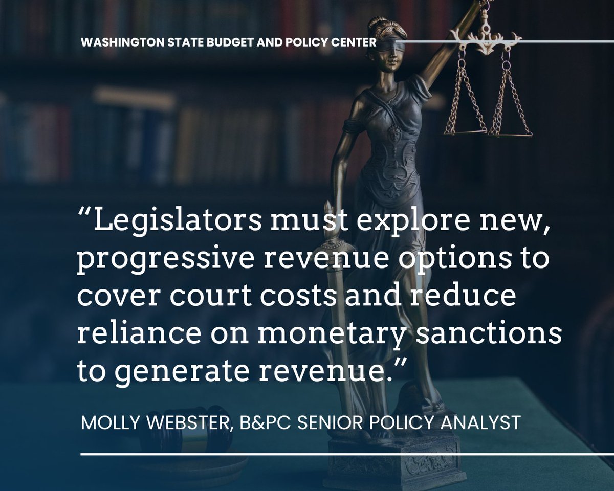 WA Budget and Policy tweet media