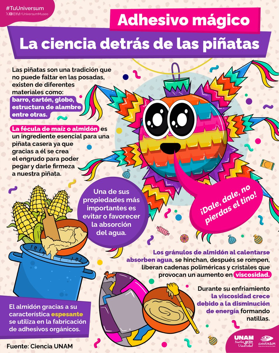 ¡Dale, dale, dale! 🤩🥳
🪅 Además de dulces y fruta 🍬🍭, las piñatas llevan ¡ciencia por dentro! 🤩
Conócela aquí 😎👇🏽

#TuUniversum