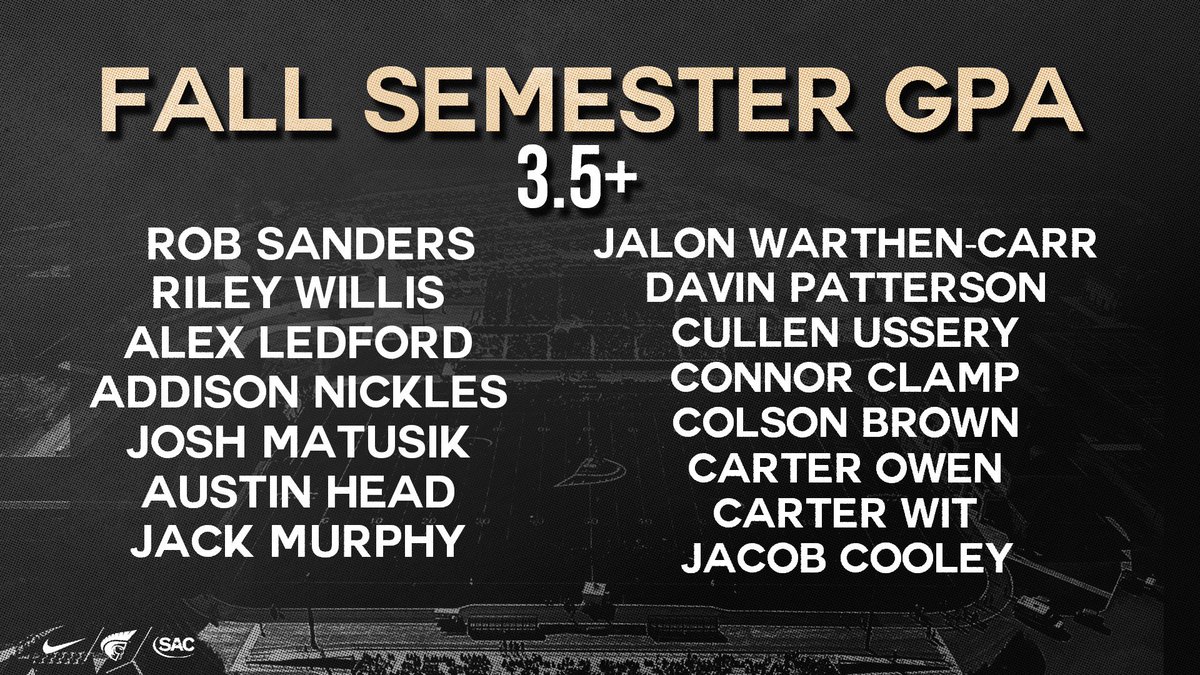 Anderson Trojans Football tweet media