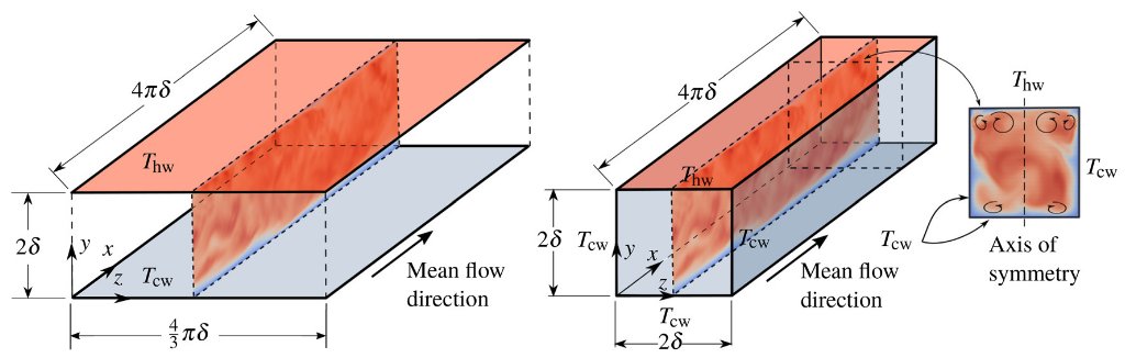 Multiscale Fluid Mechanics Lab - Lluís Jofre tweet media