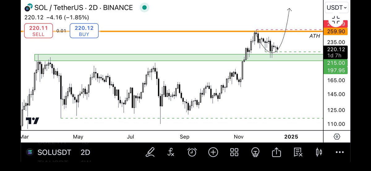 HornHairs 🌊 tweet media