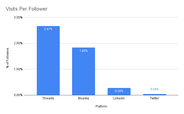 Cyrus SEO tweet media