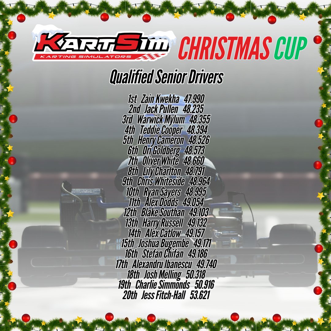 KartSimLtd's tweet photo. Congratulations to the 41 drivers who have qualified for the KartSim Christmas Cup Esports event across the Cadet and Senior classes🏁

🔴Watch all of the action LIVE tomorrow from 6:15pm GMT over on the KartSim YouTube channel here: https://t.co/rKExVZ3xKf https://t.co/55X3Xxtbb1