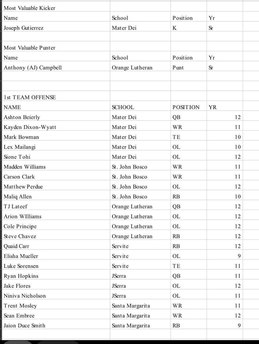 Carson Clark tweet media