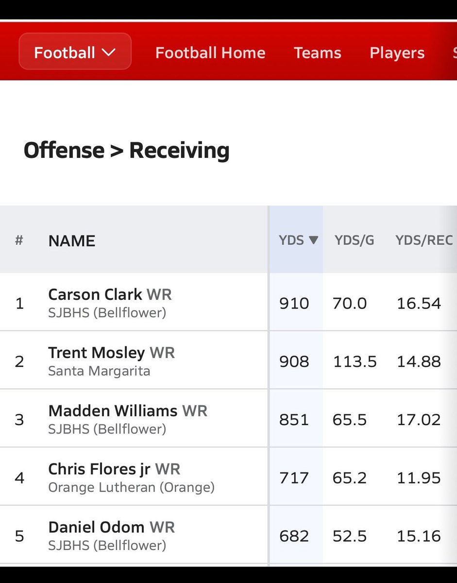 Carson Clark tweet media