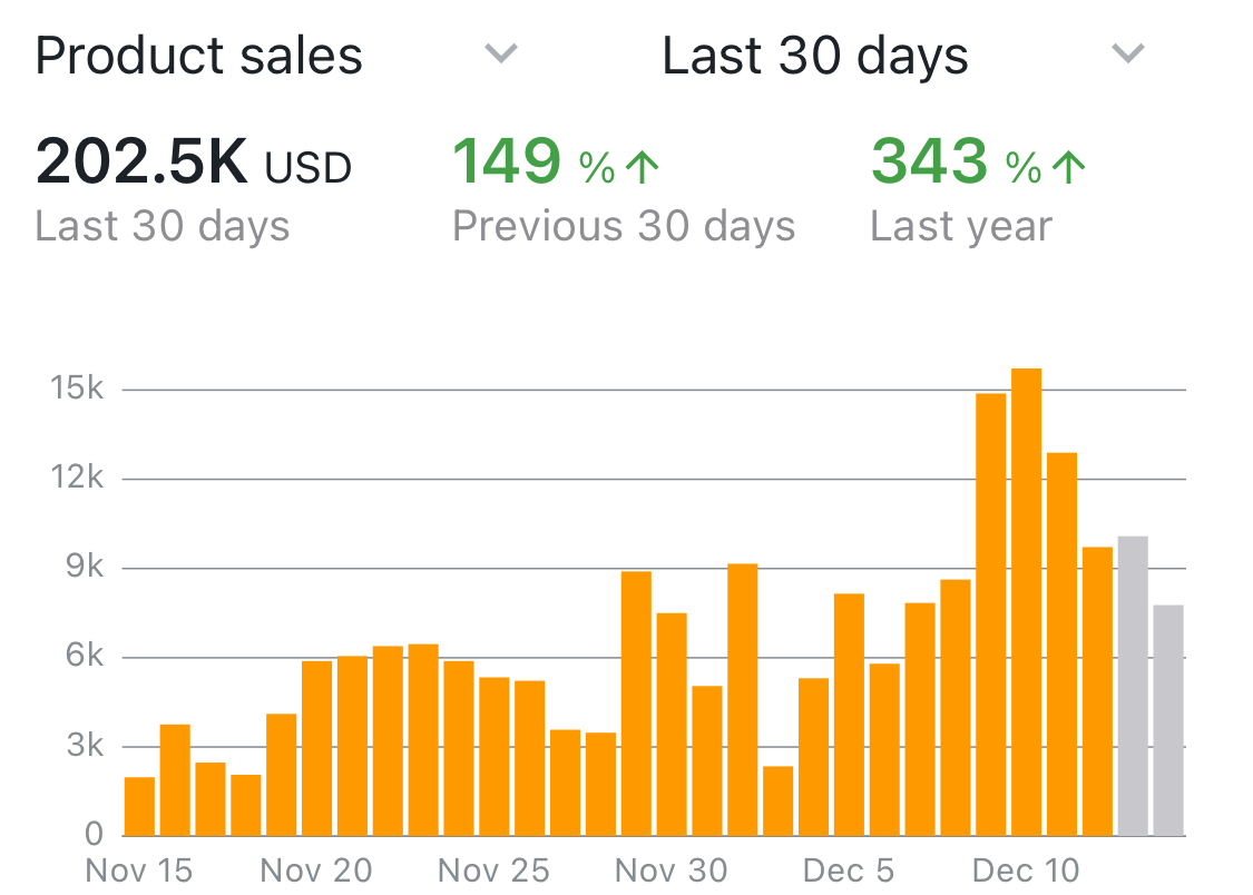 Ian MacIntyre tweet media