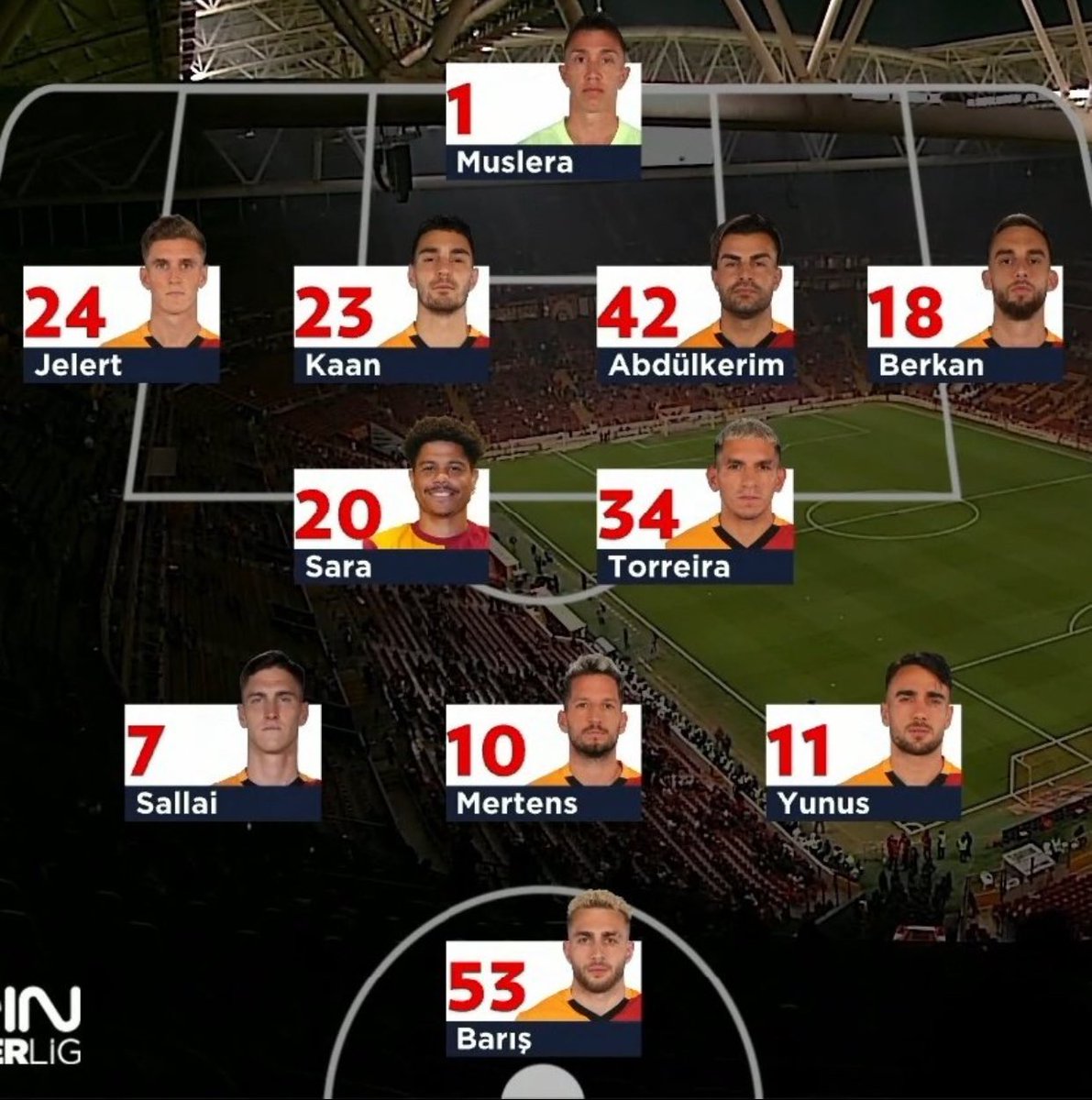 Jakobs neden 11 değil, osimhen neden 11 değil tarzı salak salak yorumlar yapıp işi hocaya yıkmayı bırakın. Bu adamlar sakatlıktan yeni döndü, 11’de oynayabilme ihtimalleri olsaydı zaten 11’de olurlardı.