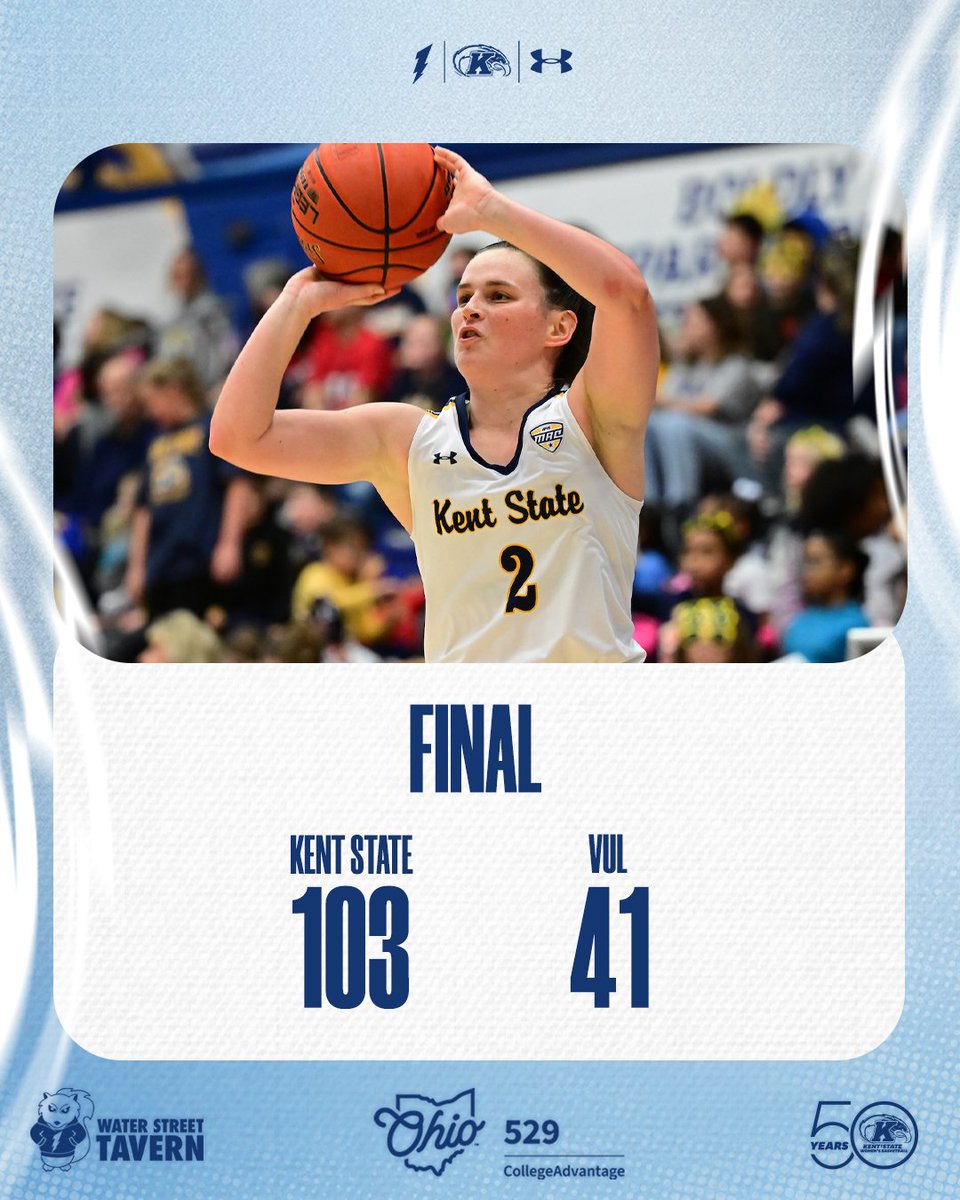 FINAL | Kent State 103, VUL 41

🏀 Jenna Batsch - 17 pts, 11 ast
🏀 Meghan Murray - 11 pts, 13 ast
🏀 Riley Rismiller - 16 pts, 7 reb
🏀 Journey Hildebrand - 15 pts, 6 reb

#GoFlashes⚡️