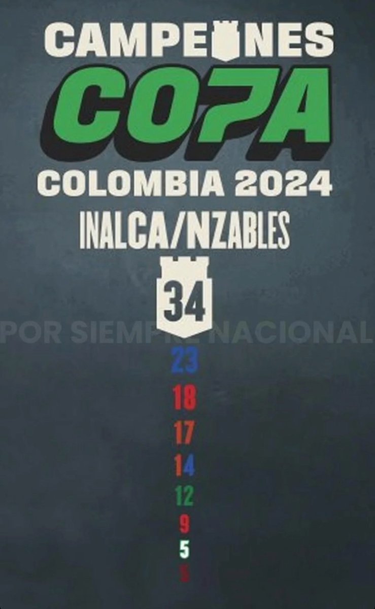 MARLONFUTBOL's tweet photo. Gracias @nacionaloficial https://t.co/tkveGqJPPo