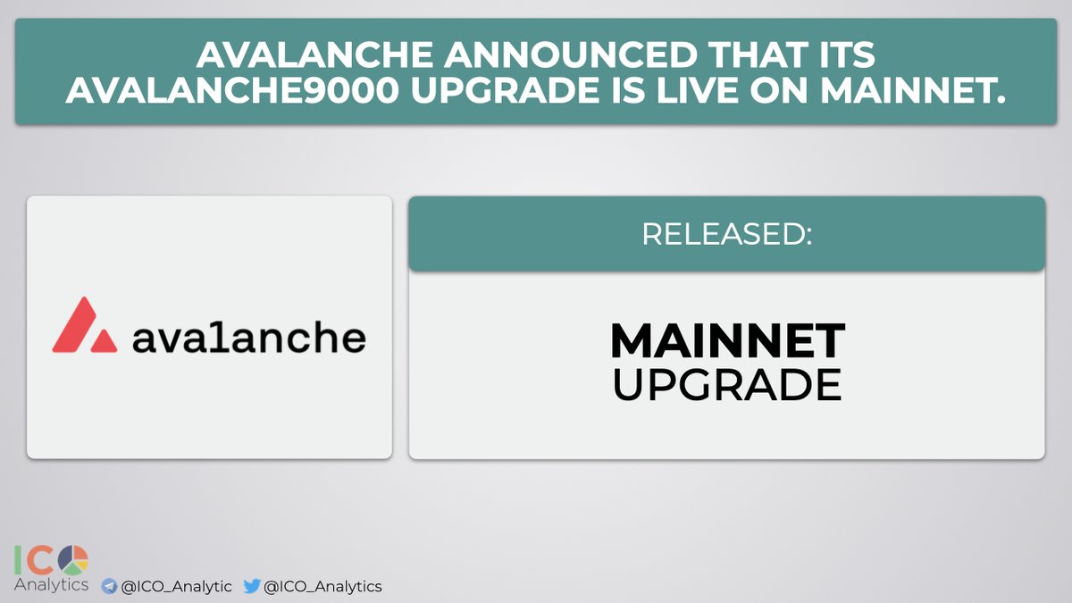 ICO_Analytics's tweet photo. _ @avax announced that its Avalanche9000 upgrade is live on Mainnet. According to the blog post this will reduce Avalanche blockchain deployment and transaction costs significantly.
https://t.co/B4JXzdMIR5 https://t.co/T3zDTT2rao