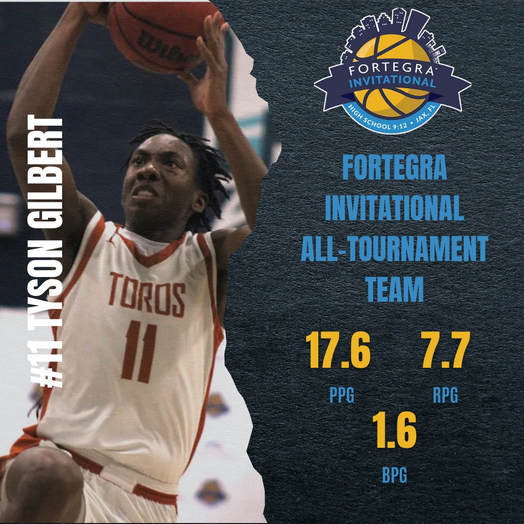 Congrats <a href="/SaviorTyson/">Tyson Gilbert🏀</a> for being selected to the All-Tournament Team!! 🤘🏀🤘🏀