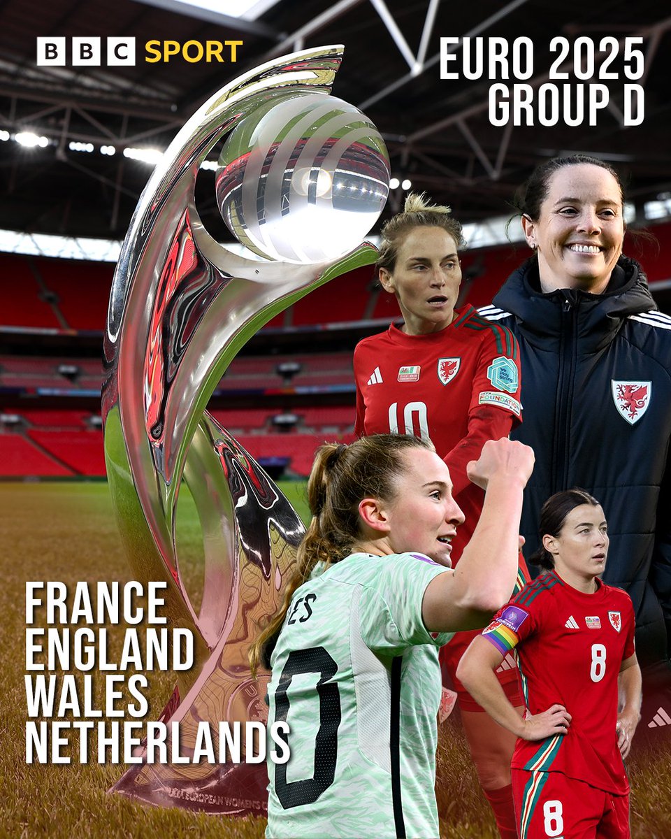 Wales are in group D alongside France, England and Netherlands at Euro 2025 ⚽

#BBCFootball