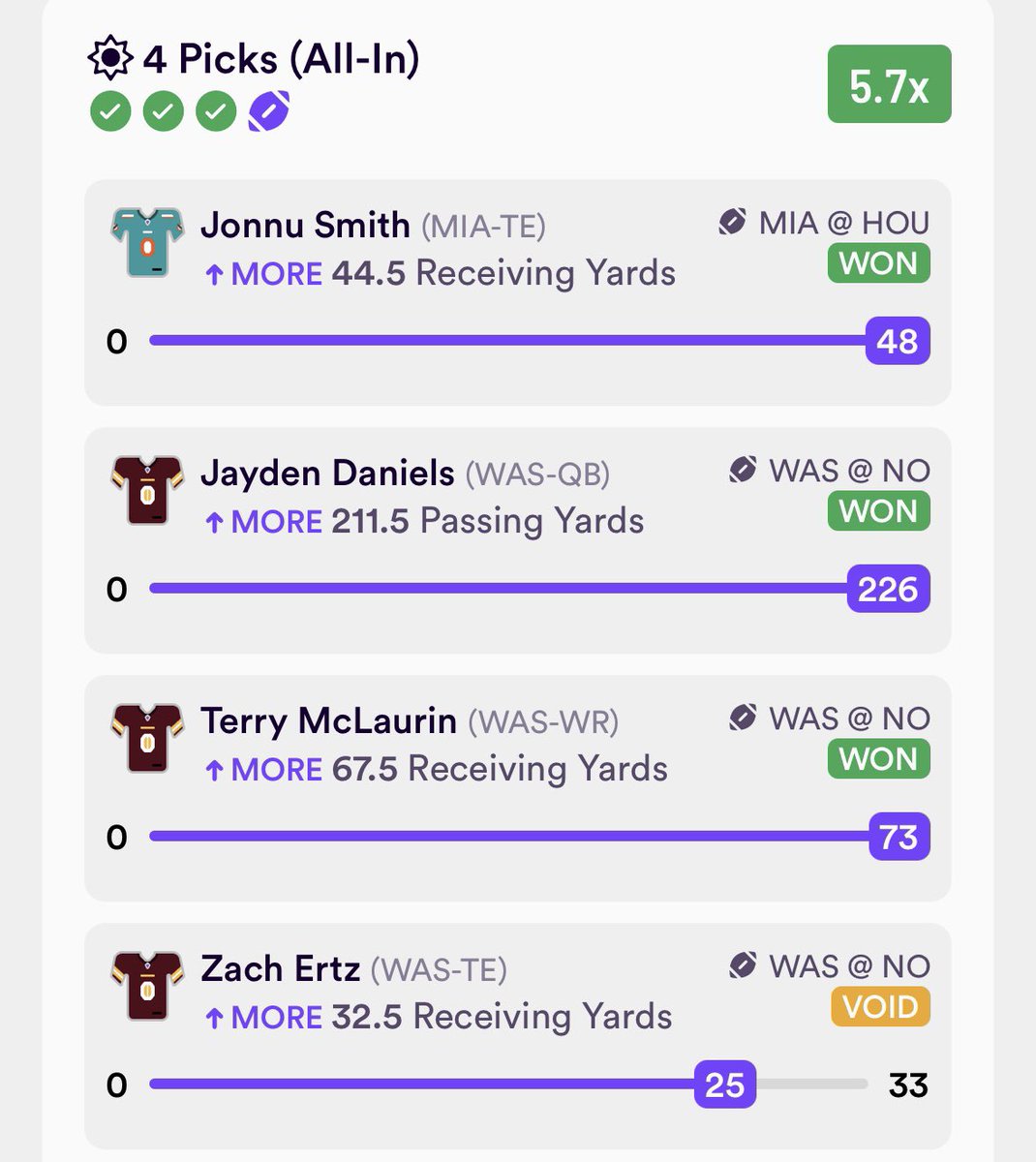 Morrisbrosports's tweet photo. WHAT A GREAT DAY BETTING🔥🔥🔥

8 Units in profit with 4 slips still to go for Monday Night Football🫡

Jonnu Smith and Amon Ra free props cashed as well!

Make the easy decision and join the winning team!🤝  

#GamblingX #PrizePicks #PrizePicksNFL #SleeperNFL #Dabble https://t.co/CoHsHJErmJ