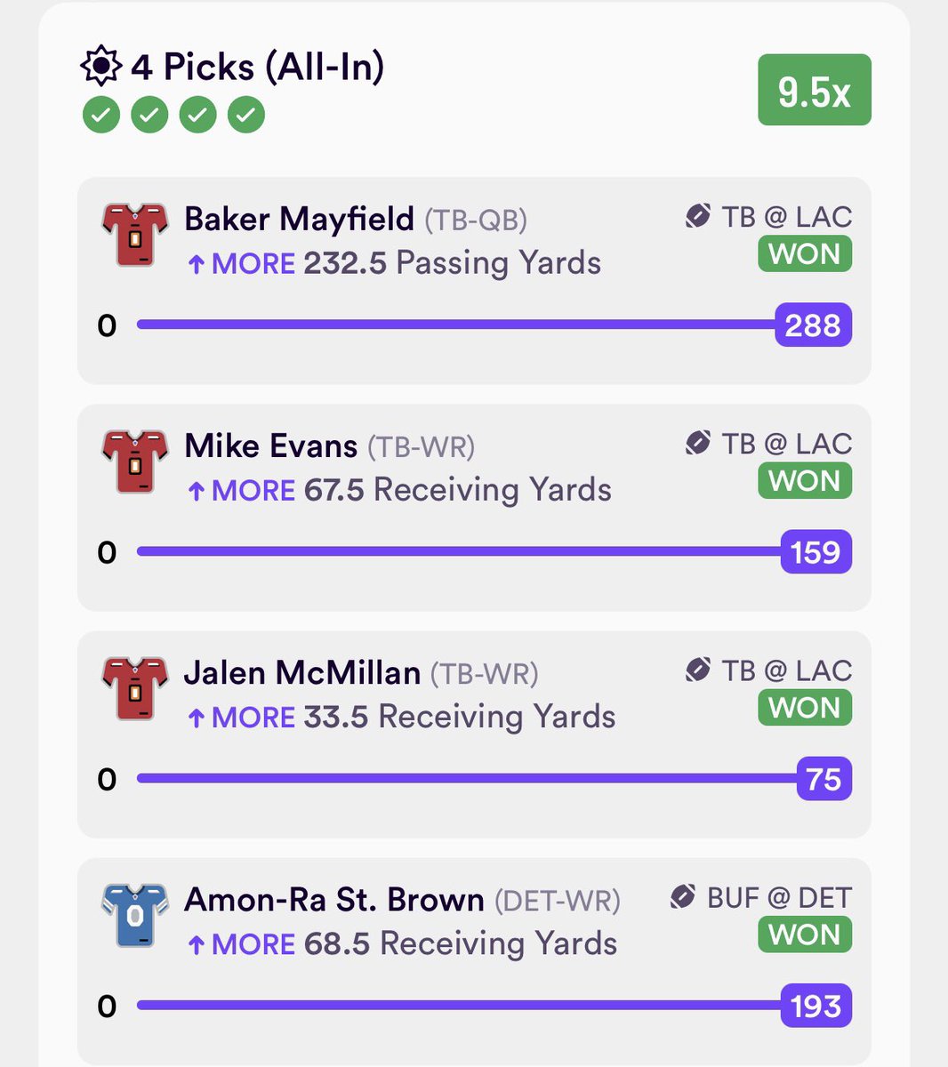 Morrisbrosports's tweet photo. WHAT A GREAT DAY BETTING🔥🔥🔥

8 Units in profit with 4 slips still to go for Monday Night Football🫡

Jonnu Smith and Amon Ra free props cashed as well!

Make the easy decision and join the winning team!🤝  

#GamblingX #PrizePicks #PrizePicksNFL #SleeperNFL #Dabble https://t.co/CoHsHJErmJ