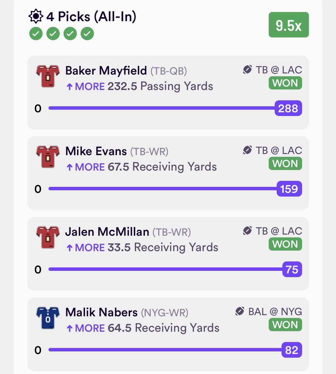 Morrisbrosports's tweet photo. WHAT A GREAT DAY BETTING🔥🔥🔥

8 Units in profit with 4 slips still to go for Monday Night Football🫡

Jonnu Smith and Amon Ra free props cashed as well!

Make the easy decision and join the winning team!🤝  

#GamblingX #PrizePicks #PrizePicksNFL #SleeperNFL #Dabble https://t.co/CoHsHJErmJ