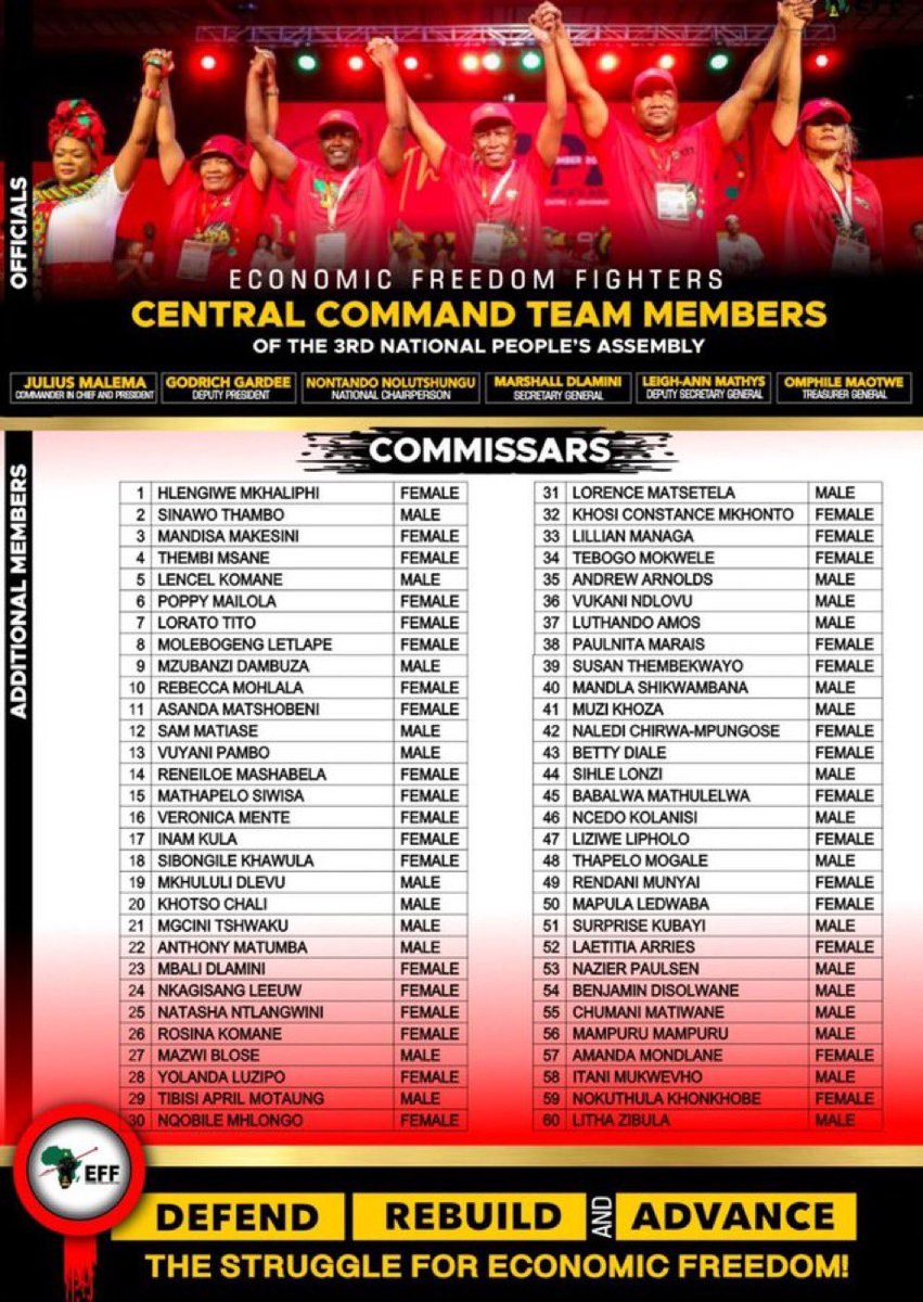 Congratulations to the EFF’s newly elected leadership. Best wishes as you play your part in taking South Africa and the world to a better place for all👏🏾