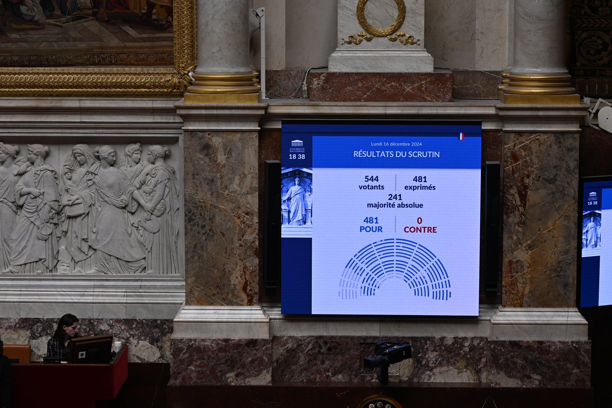 LaurentSMartin's tweet photo. ✅ Le projet de #loispéciale a été adopté par l’@AssembleeNat !

Je salue l'esprit de responsabilité des députés qui a guidé ce vote. 

▶️ Mercredi, le @Senat aura à son tour l’occasion de suivre cette voie. https://t.co/B26i2SCfEN