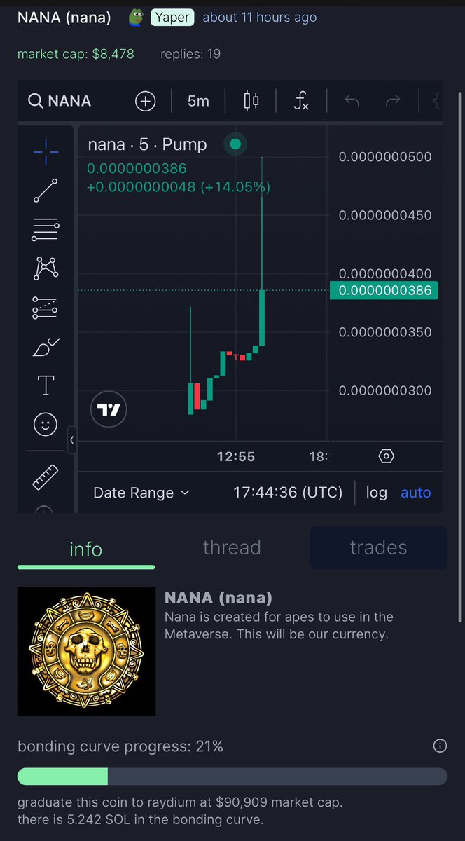 $NANA tweet media