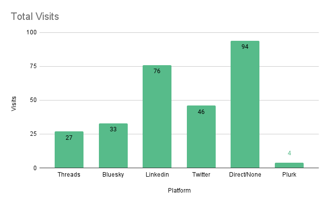 Cyrus SEO tweet media