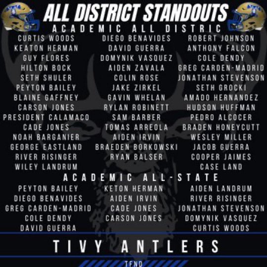 Kherman_8's tweet photo. Blessed to be named 2nd Team all district in a competitive district and also named to Academic all state team @TFNDFootball https://t.co/firlSPR8VX