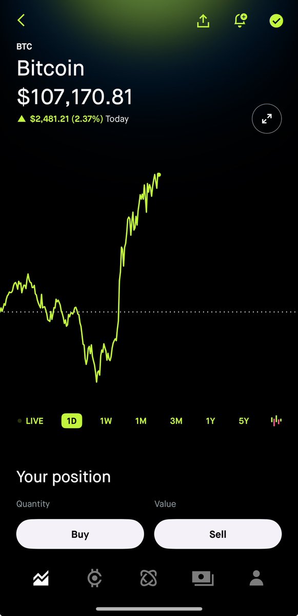 StratticeTM's tweet image. #Bitcoin breaks the new ATH and reaches $107k for the first time!  This is amazing news for Crypto as a whole.  

Now with the release of #Ripple can we get a new ATH for #XRP ?  

#Crypto