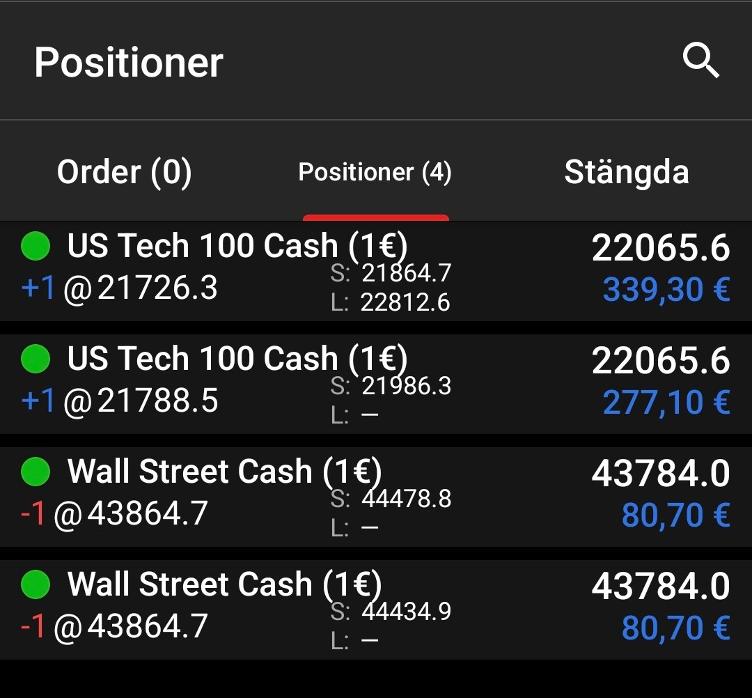 ProfitAlgos's tweet photo. Wow! Vilken fantastisk tillströmning av nya kunder! 🤩🙏 Väldigt tacksam över hur väl våra algos tagits emot och presterat. Bild visar nuvarande positioner.📈
#Kunder #Framgång #Algoritmer #Tacksamhet #Positioner #cfd #prorealtime https://t.co/qTLLJquOFq