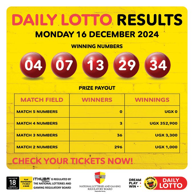 Results & Payouts for (16/12/2024)