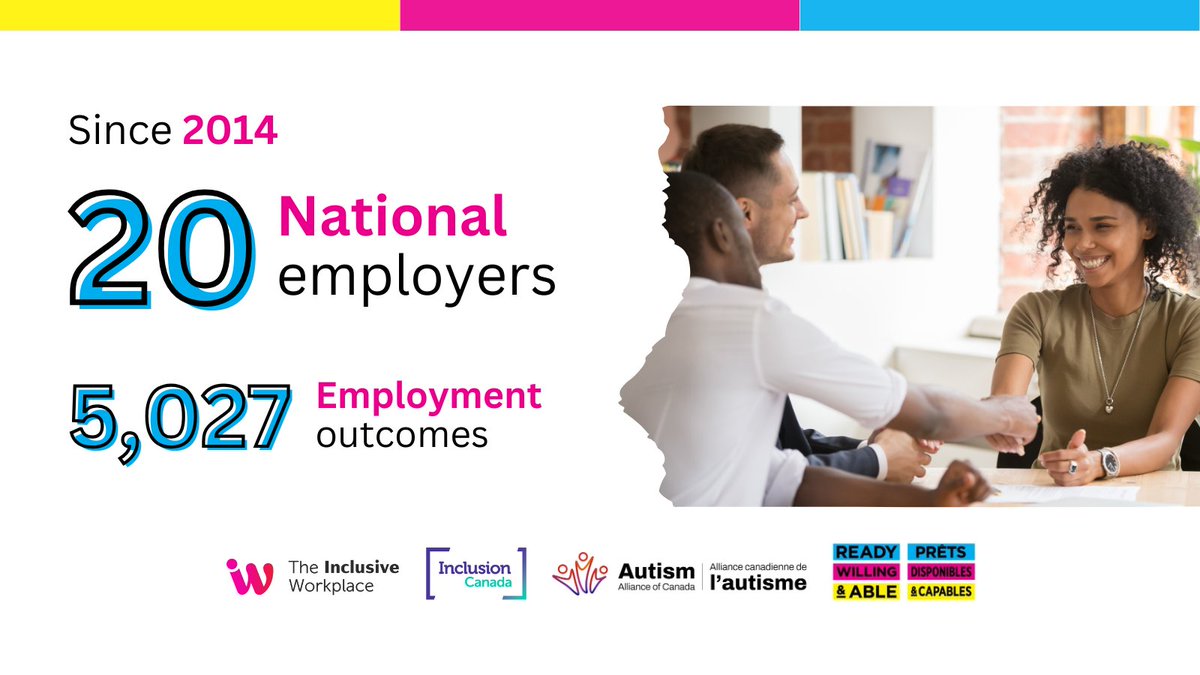 Ready Willing & Able|Prêts disponibles et capables tweet media