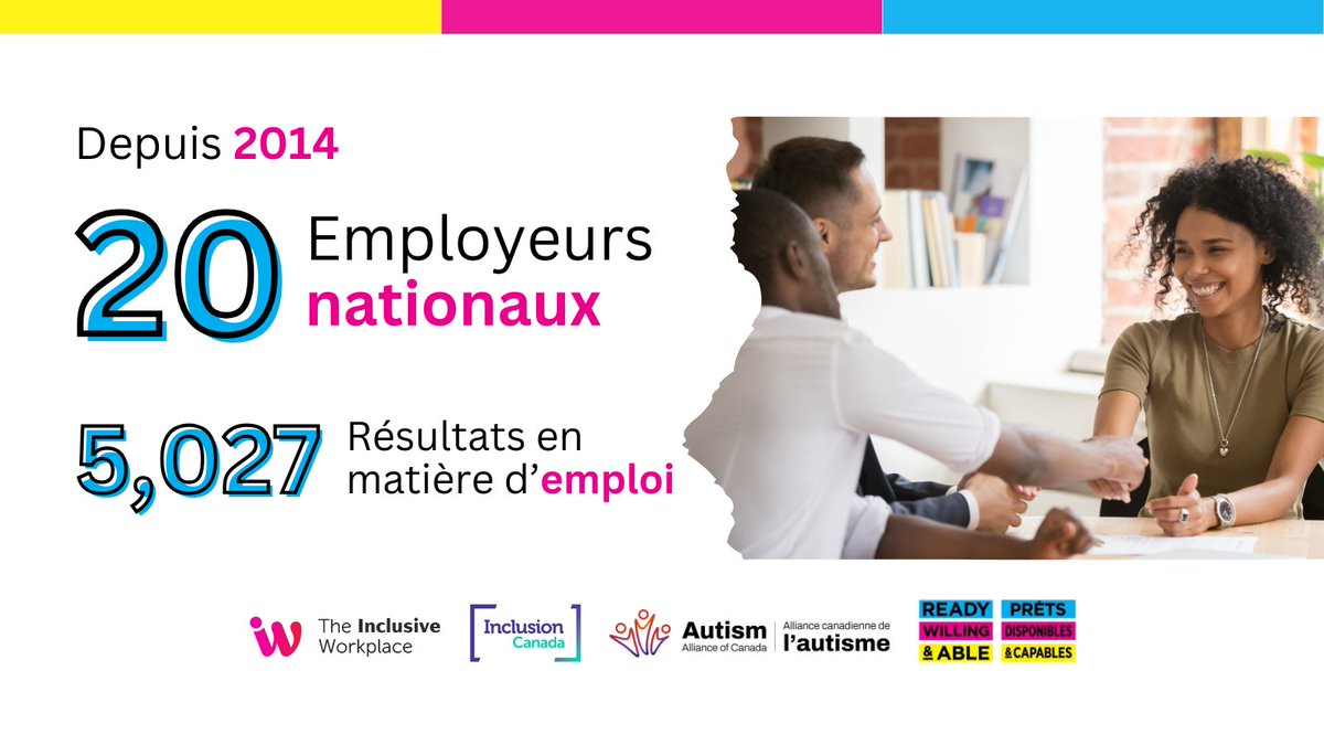 Ready Willing & Able|Prêts disponibles et capables tweet media