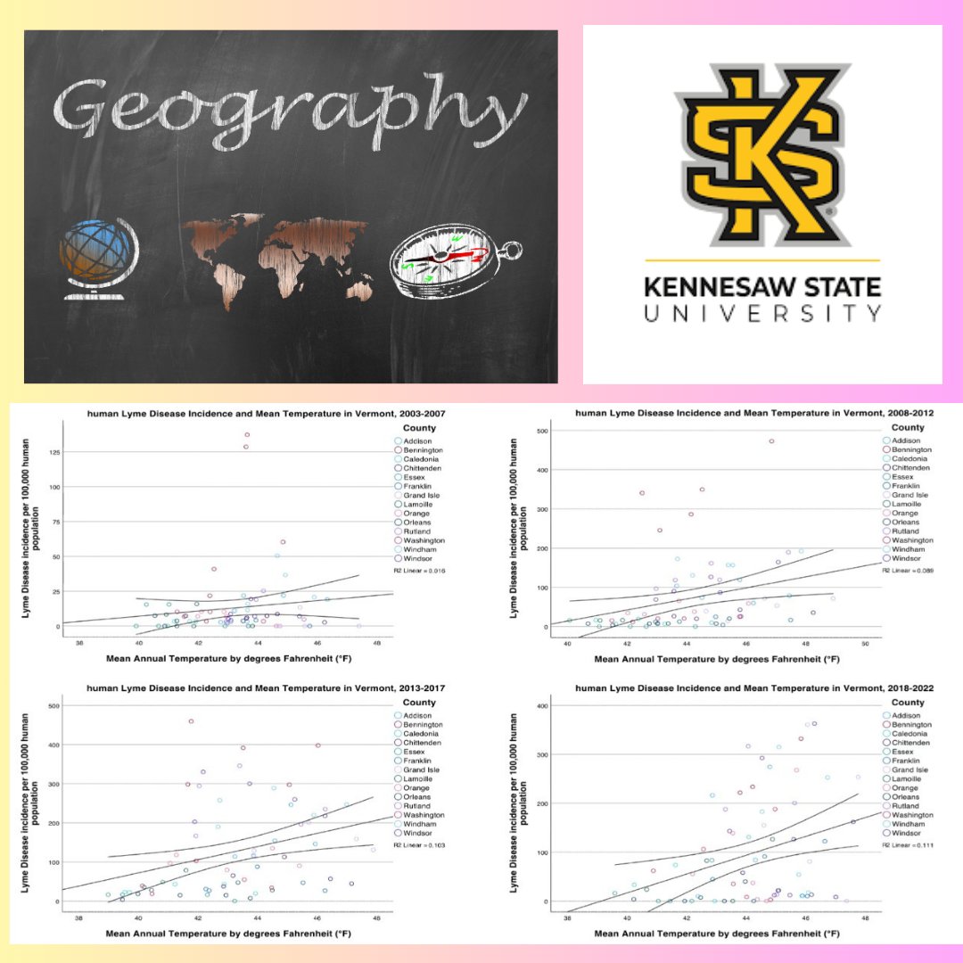 KSUGeoAnth tweet media