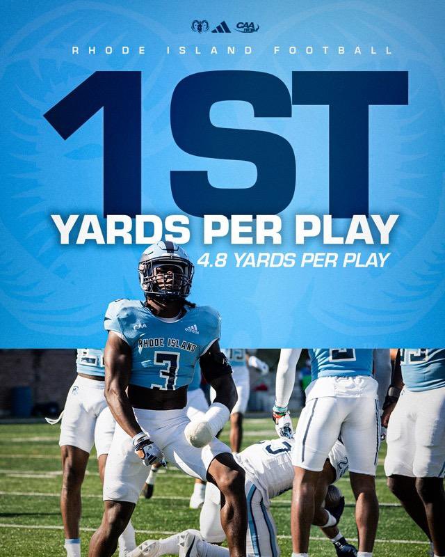 Situational Football Matters  - Dominate Issues