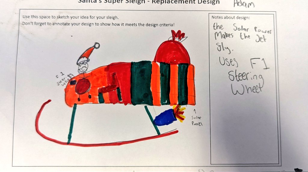 MissMuirBio tweet media