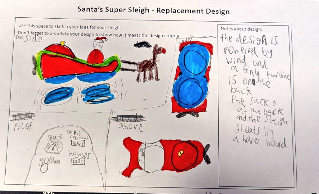 MissMuirBio tweet media