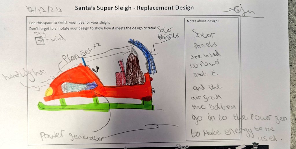 MissMuirBio tweet media