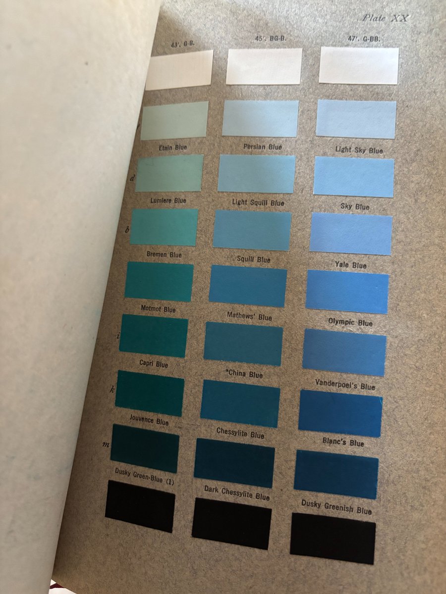 pinnaclestamps's tweet photo. Ridgway's 100+ year old tome from 1912 to classify bird colors is also a key reference for rare shades of 19th century stamps. Amazing craftsmanship w/ its 53 plates providing 1,115 color chips! #hobby #collecting #philately #rarestamps #stampcollecting #art #birds #ornithology https://t.co/zLCP0QigZP