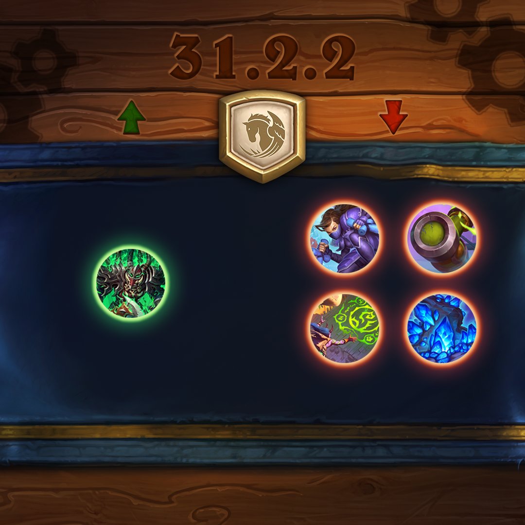 Hearthstone Patch 31.2.2 Standard balance changes. Encircled in green below an up arrow is Talgath. Encircled in red below a down arrow are Sonya Waterdancer, Pylon Module, Sigil of Skydiving, and Crystal Cluster.