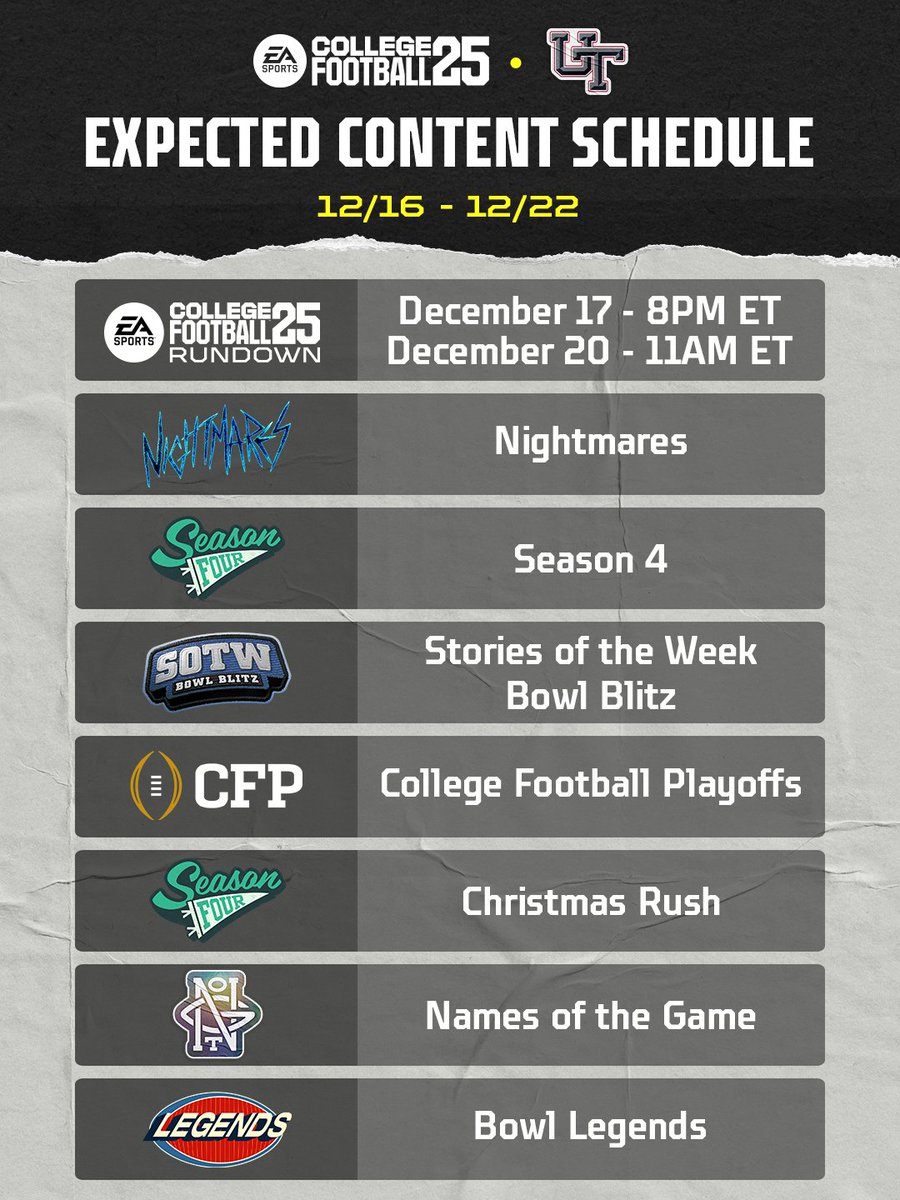 CFB Ultimate Team tweet media