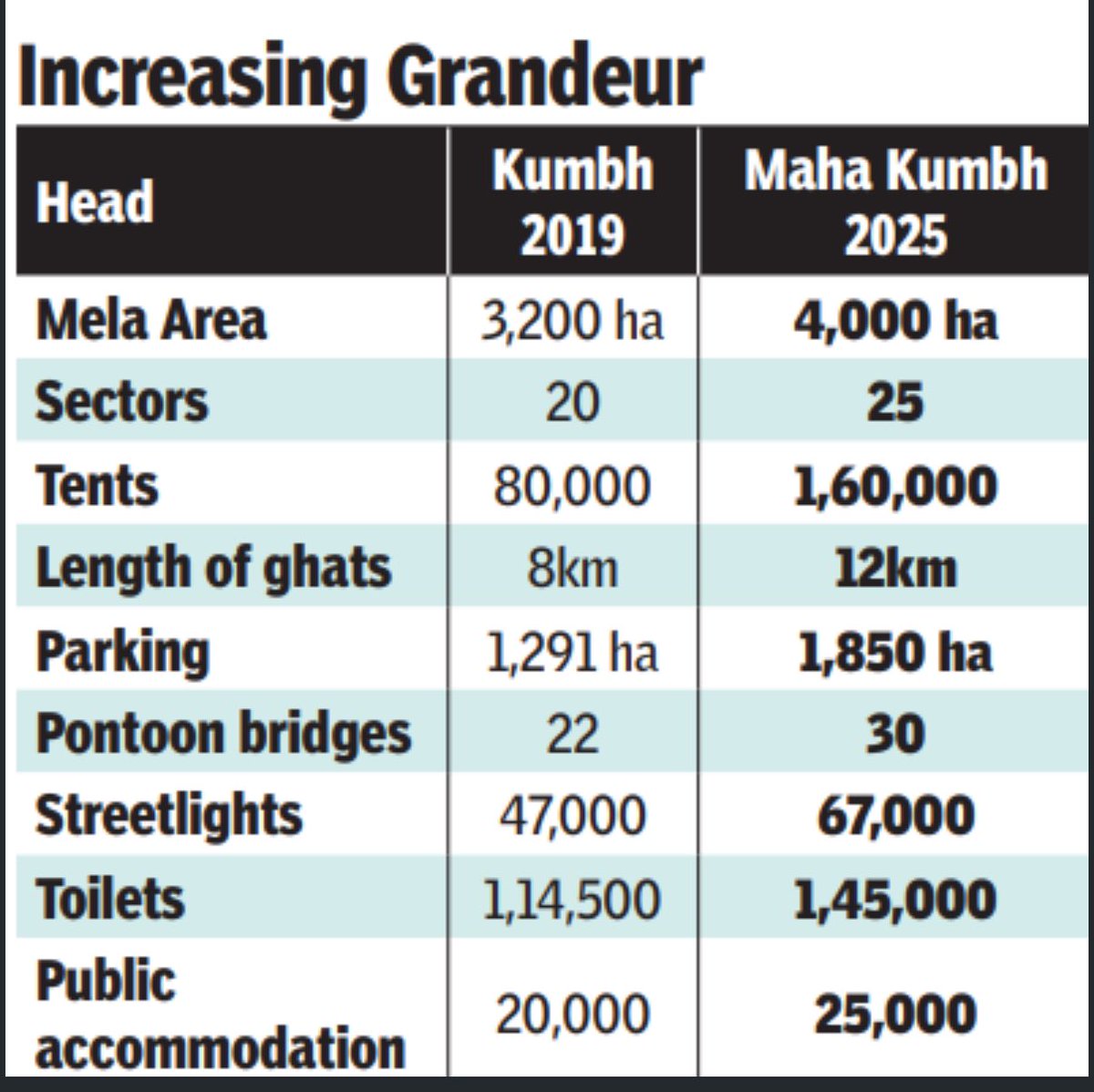 Siddharth Ganeriwala tweet media