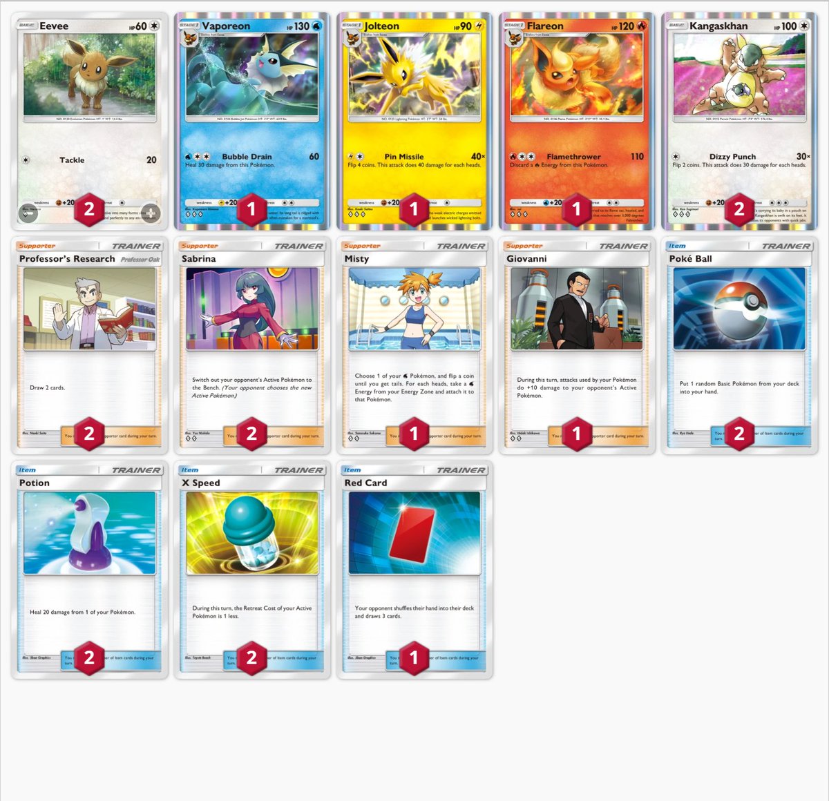 Buenas gente!! Os dejo por aquí otro mazo de <a href="/PokemonTCGP/">Pokémon TCG Pocket</a>. Este mazo es más para jugar 4fun, se sufre mucho contra mazos meta (obviamente), pero alguna que otra victoria sacaréis, y para jugar contra colegas es muy divertido!