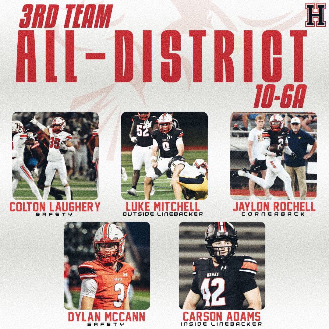 Congratulations to our 3rd Team All-District Defensive selections <a href="/colton_laughery/">Colton Laughery</a> <a href="/lukemitchell_9/">Luke Mitchell '26 LB Heath HS</a> <a href="/JaylonRochelle/">Jaylon Rochelle</a> <a href="/dylan_mccann03/">dylan mccann</a> <a href="/carson_adams16/">Carson Adams</a>