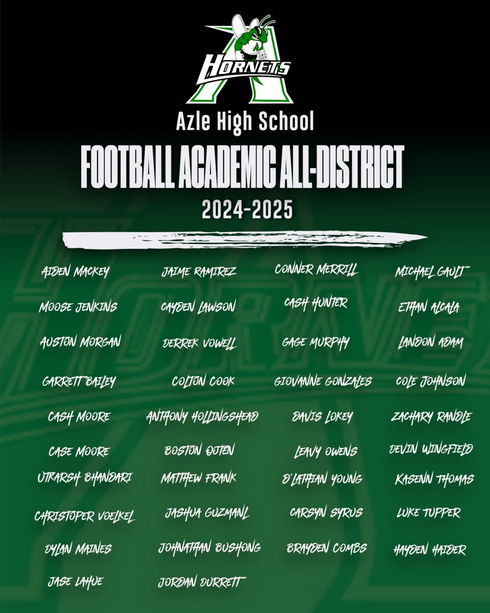 STUDENT-Athletes.... These young men had a great fall in the classroom as well as the field!  <a href="/azleathletics/">azleathletics</a> <a href="/azleisd/">Azle ISD</a>