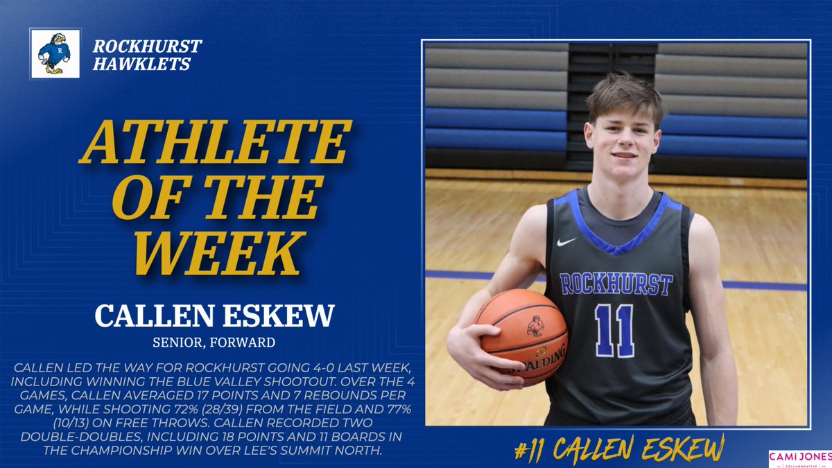 Rockhurst HS Athletics tweet media