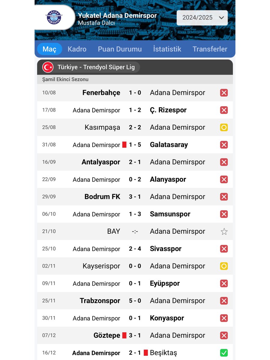 Dünyanın en komik fotoğrafı amk