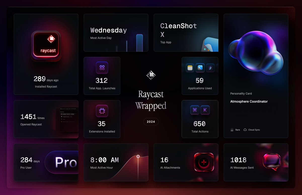 techguysimon tweet media