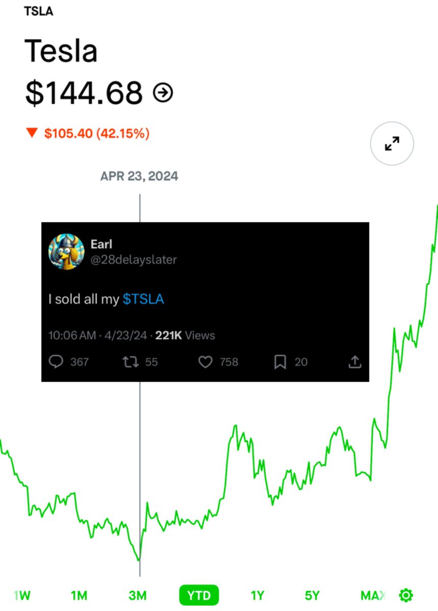 jeremyjudkins_'s tweet image. ☠️☠️☠️