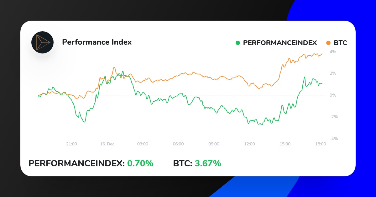 IndexInves's tweet photo. Perfect tap of the channel on $BTC. We might see push in to 108-110k region.
https://t.co/Xxu30sPg4y
#iconomi #forextrader #invest #bitcoin https://t.co/XhyY404QbH