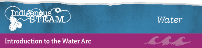 Explore the deep connections #Indigenous peoples have with water through Indigenous STEAM’s family activities! Use scientific inquiry to observe, reflect, and learn together, connecting cultural teachings with the natural world: bit.ly/3UKKUAJ #STEAM #WaterWisdom